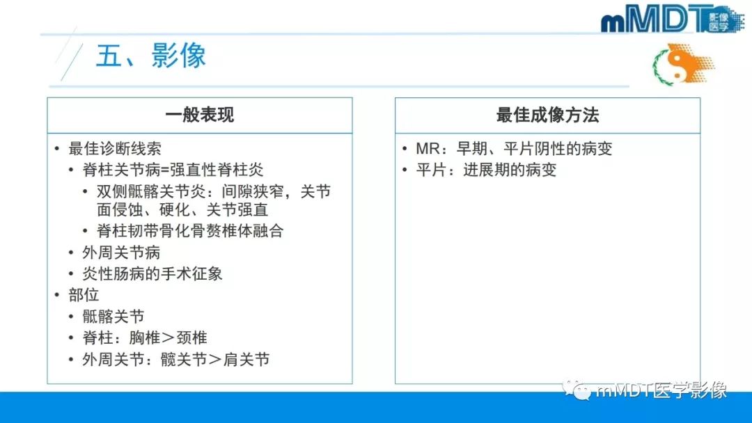 【PPT】肠病性关节炎的影像表现
