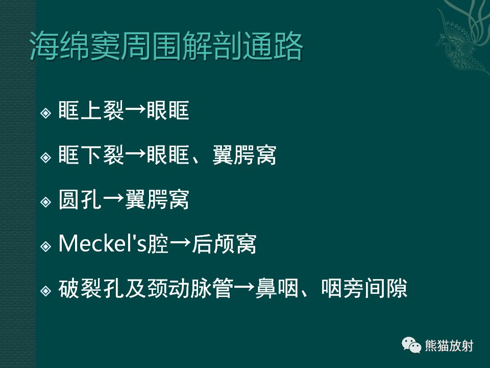 【PPT】海绵窦病变的影像表现及鉴别诊断