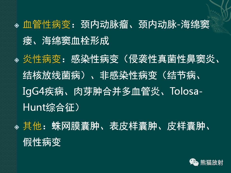 【PPT】海绵窦病变的影像表现及鉴别诊断