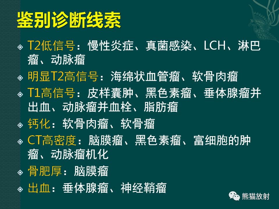 【PPT】海绵窦病变的影像表现及鉴别诊断