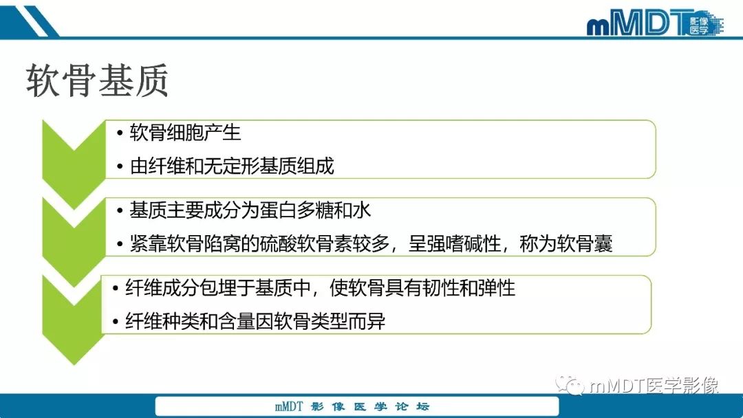 【PPT】成软骨性骨肿瘤影像诊断
