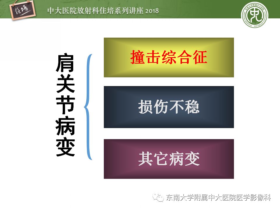 【PPT】肩关节病变影像诊断分析