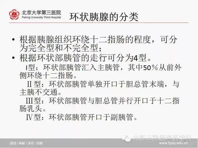 【PPT】胰腺常见解剖变异及影像学表现
