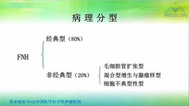 【PPT】肝脏局灶性结节增生（FNH）影像诊断及进展