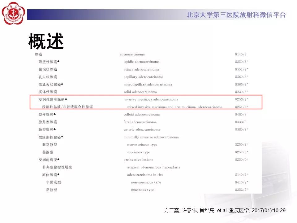 【病例】肺侵袭性粘液腺癌1例CT