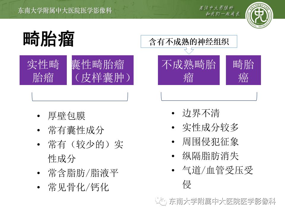 【病例】纵隔生殖细胞肿瘤1例CT
