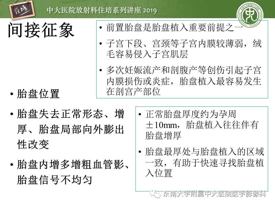 【PPT】胎盘相关MR诊断