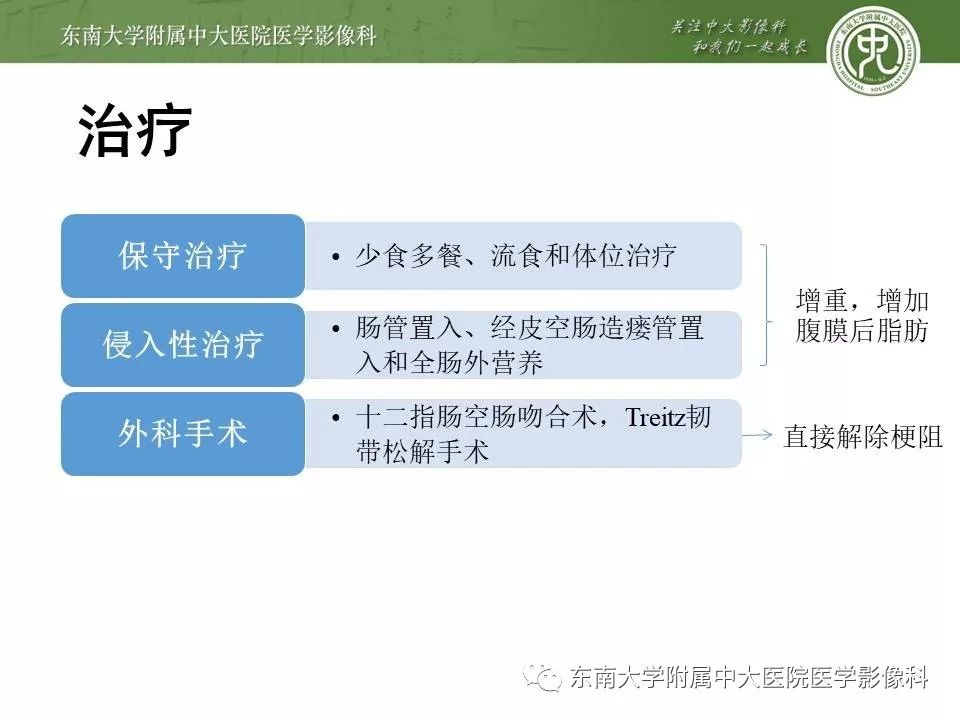 【病例】肠系膜上动脉压迫综合征1例CT影像