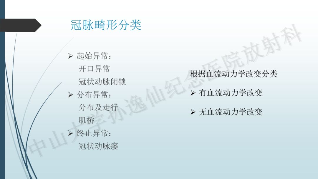 【PPT】冠脉CTA解剖变异