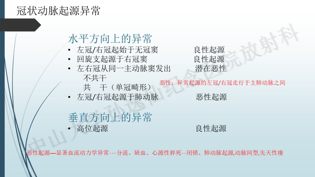 【PPT】冠脉CTA解剖变异