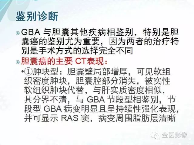 【PPT】胆囊腺肌症