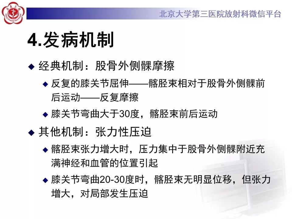 【病例】髂胫束综合征1例MR