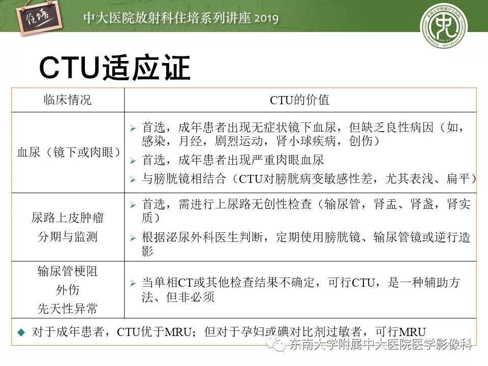 【PPT】血尿的影像分析思路