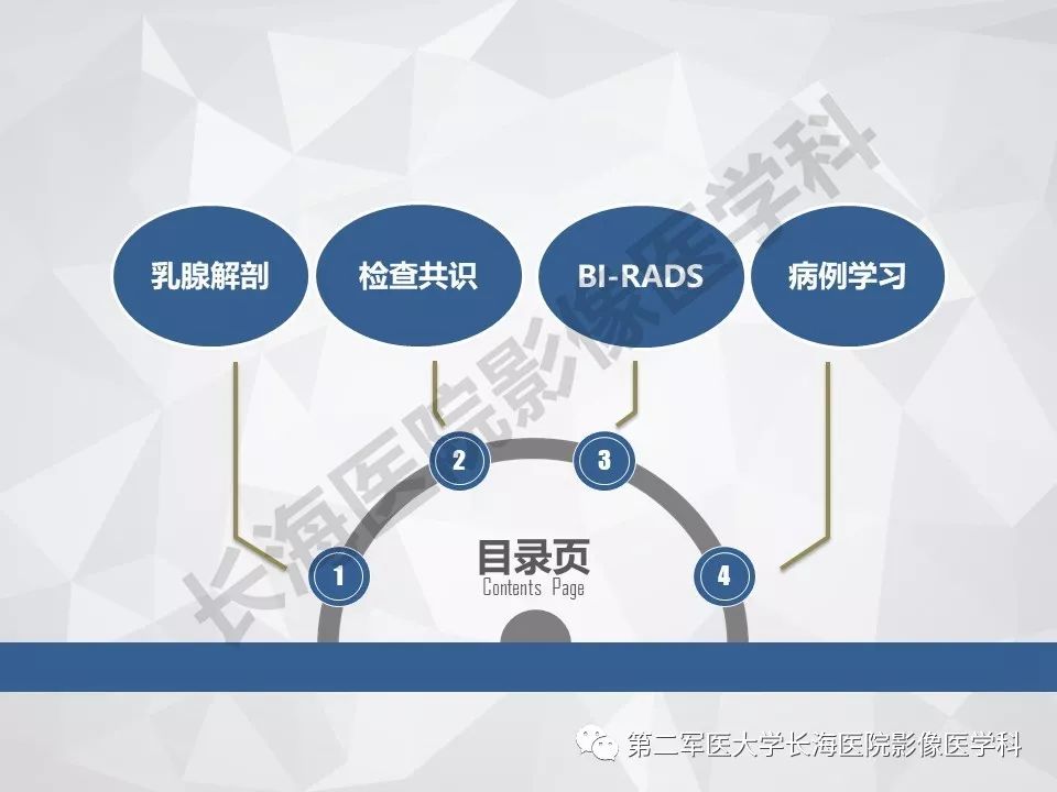 【PPT】乳腺MR规范检查及诊断