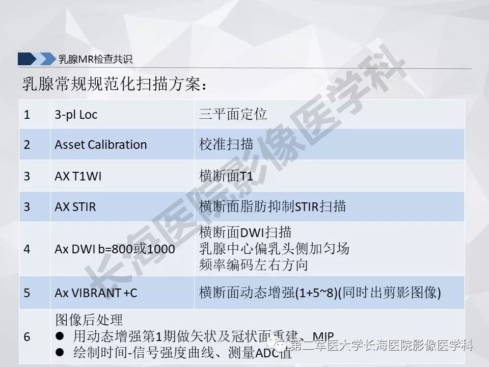 【PPT】乳腺MR规范检查及诊断