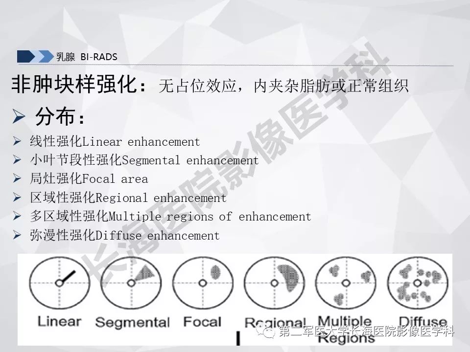 【PPT】乳腺MR规范检查及诊断
