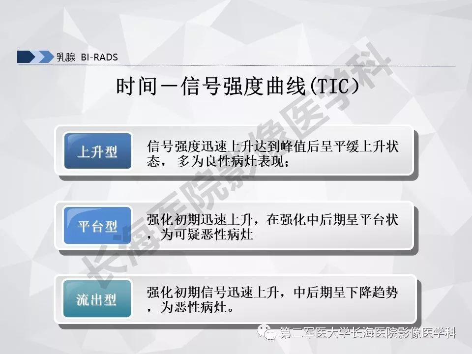 【PPT】乳腺MR规范检查及诊断