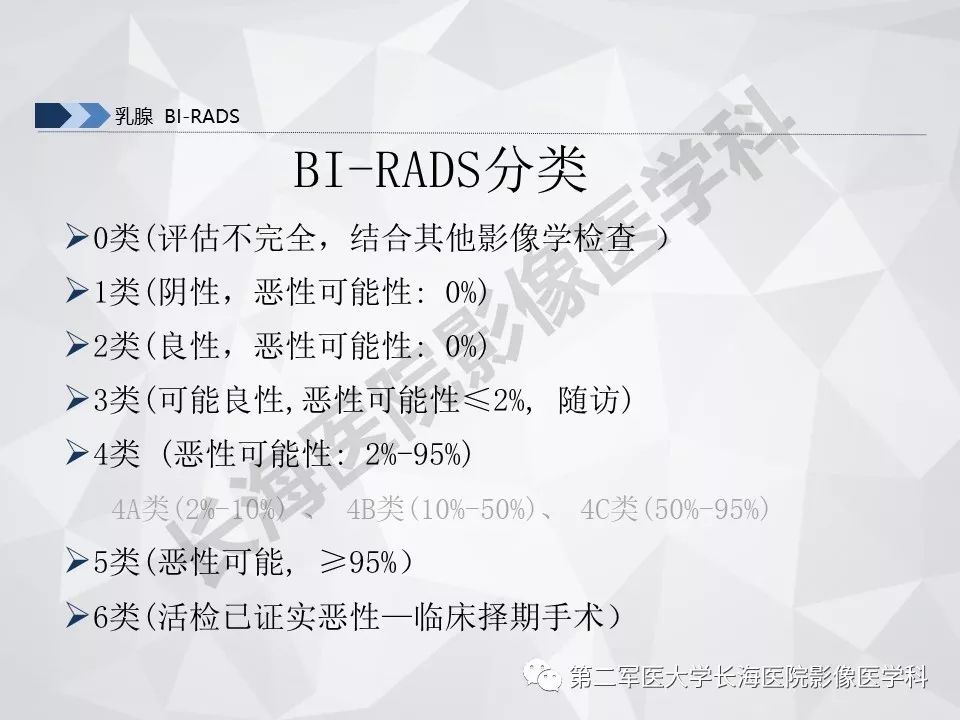 【PPT】乳腺MR规范检查及诊断