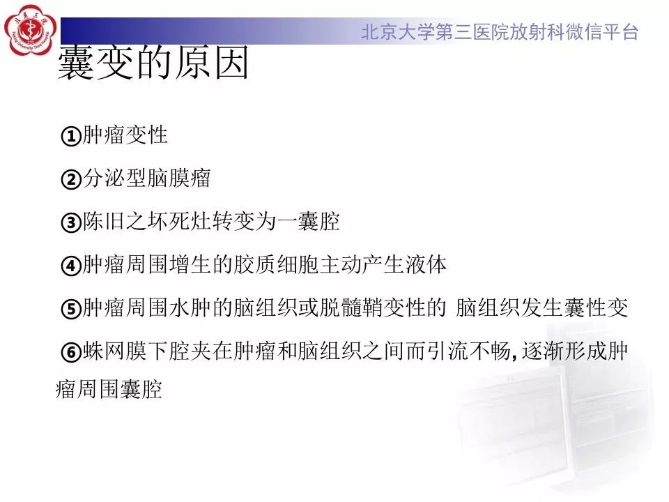 【病例】脑膜瘤1例MR影像