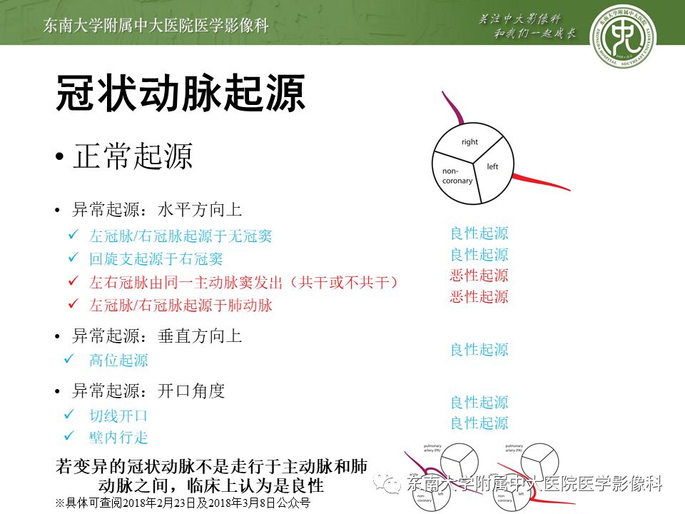 【PPT】冠脉疾病-报告和数据系统易混淆点