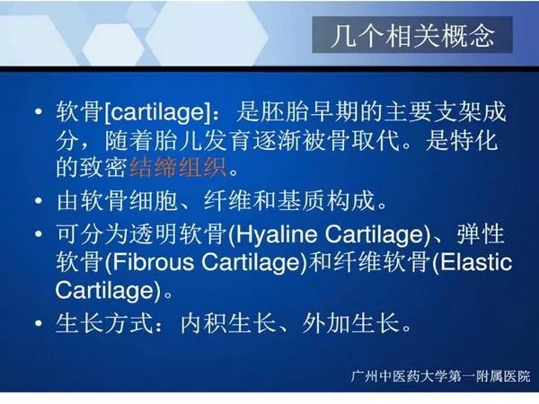 【PPT】不同部位软骨瘤影像诊断