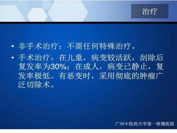 【PPT】不同部位软骨瘤影像诊断