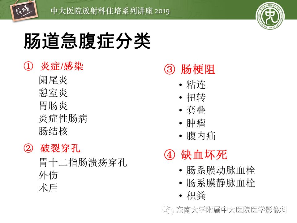 【PPT】肠道急腹症的影像诊断