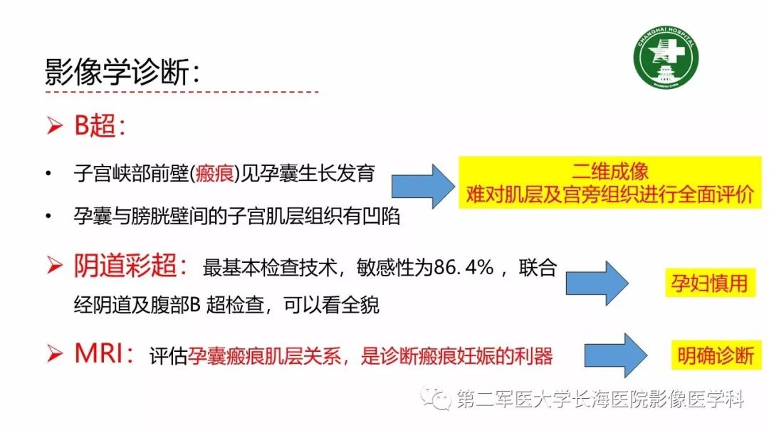 【PPT】剖宫产术后子宫瘢痕妊娠的MR诊断