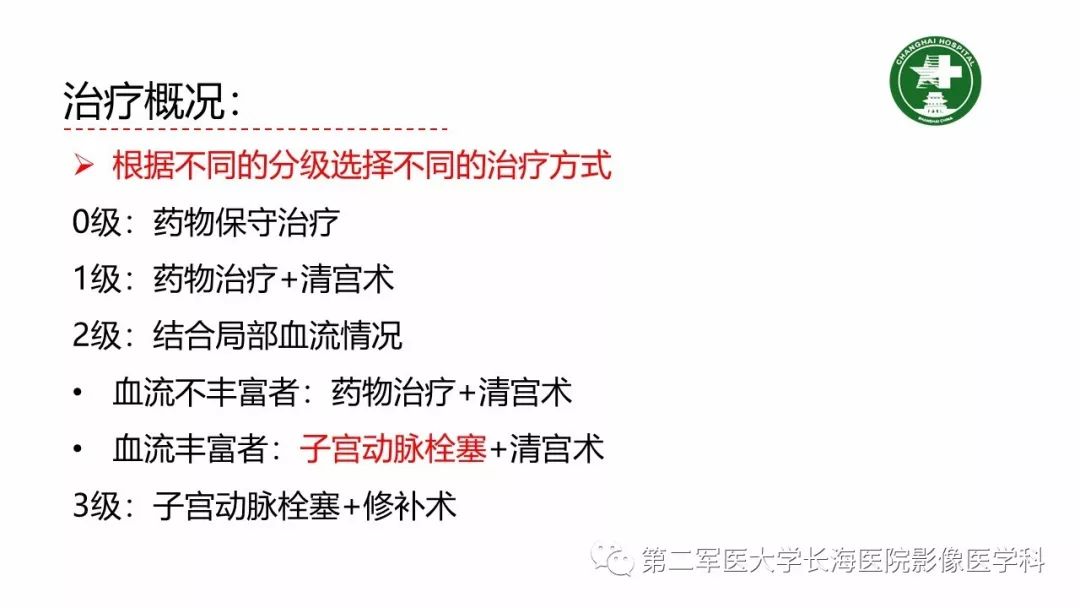【PPT】剖宫产术后子宫瘢痕妊娠的MR诊断