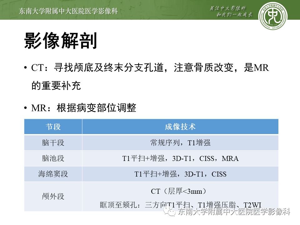 【PPT】三叉神经影像解剖及常见疾病