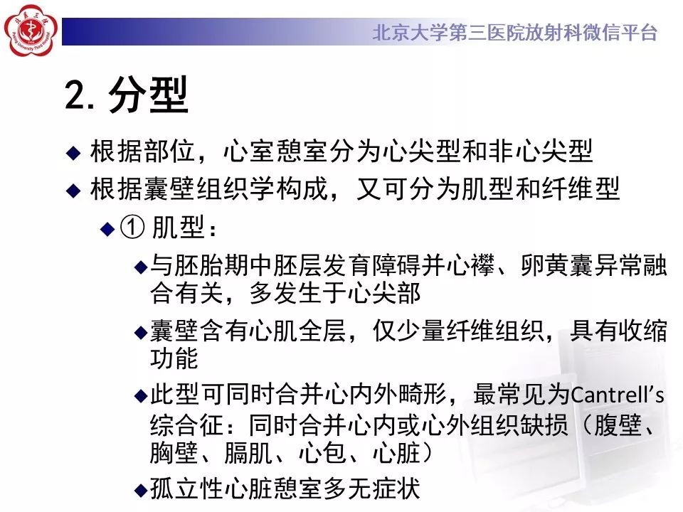 【PPT】心脏憩室