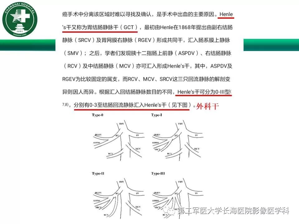【PPT】CT结肠造影的临床应用