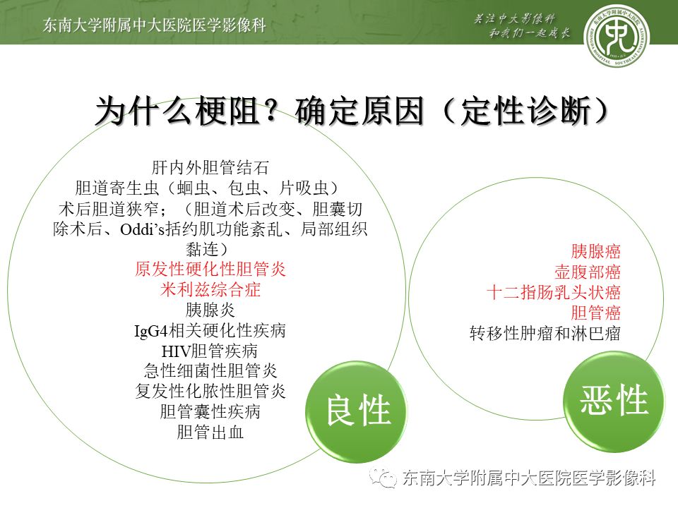 【PPT】常见恶性胆道梗阻疾病影像学表现
