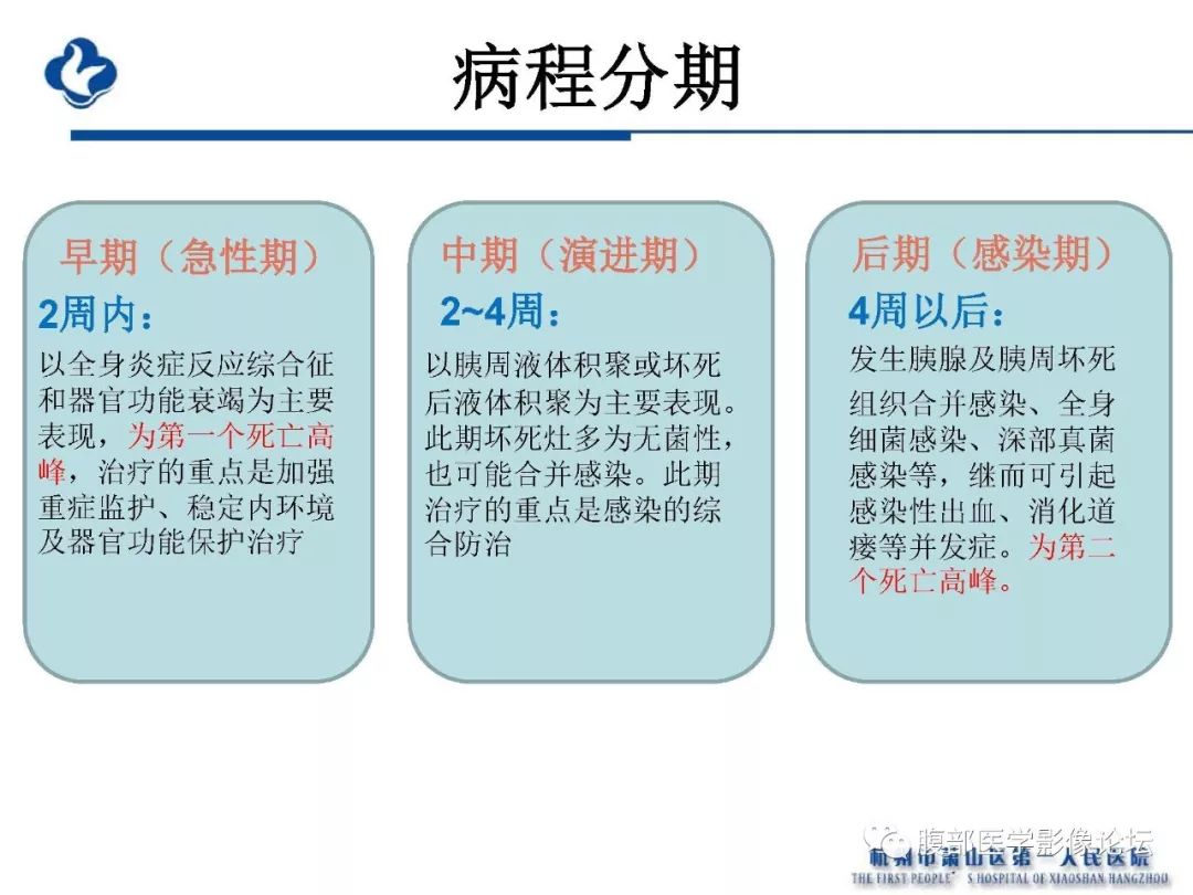 【PPT】胰腺炎病例复习—胰腺炎影像表现及并发症影像评估