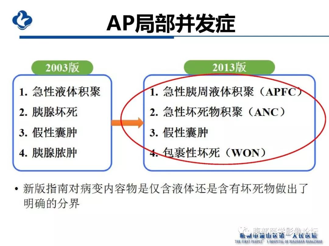【PPT】胰腺炎病例复习—胰腺炎影像表现及并发症影像评估