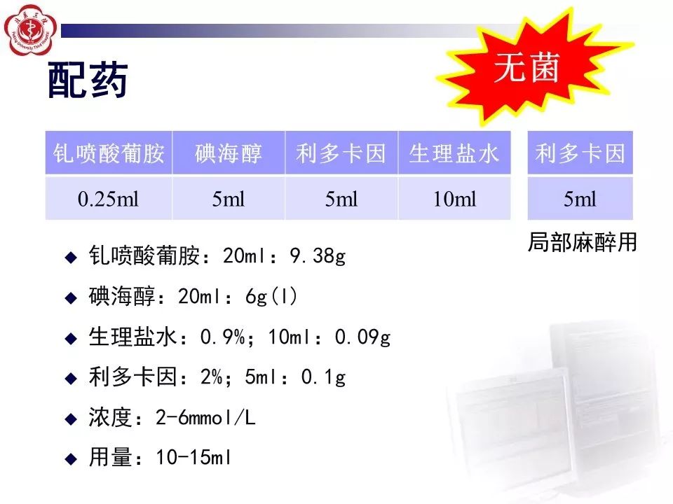 【PPT】髋关节MR造影方法