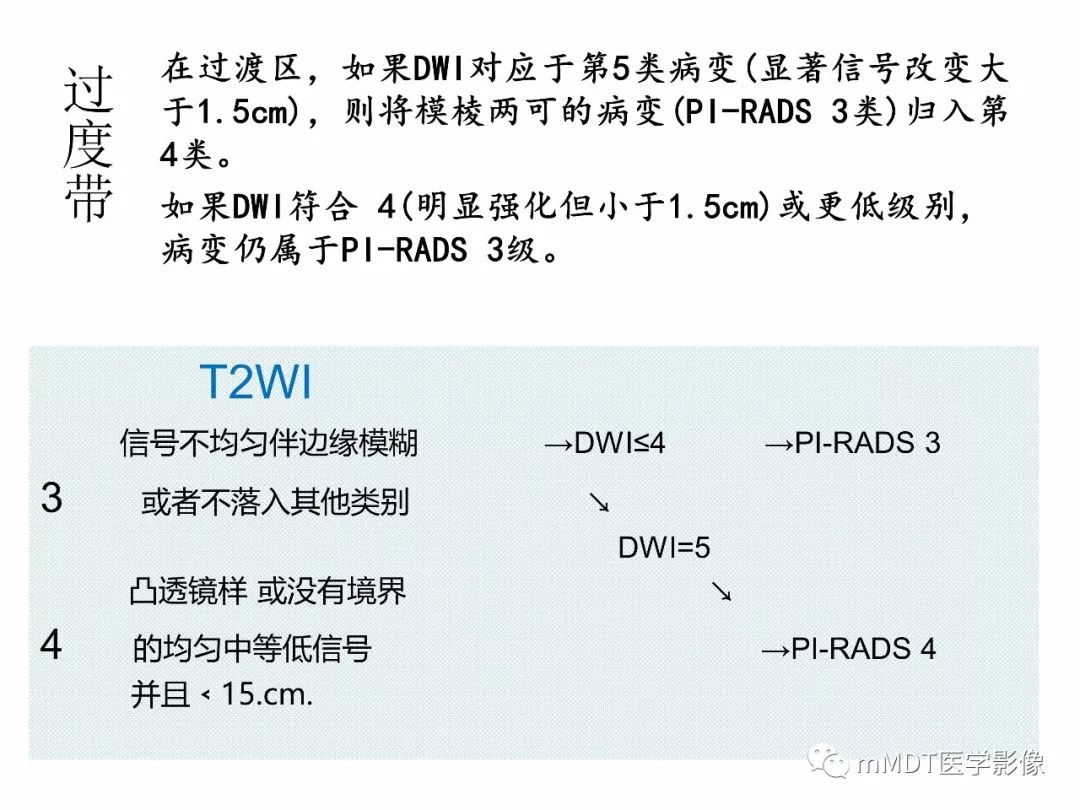 【PPT】前列腺癌：影像报告与数据系统（版本2）