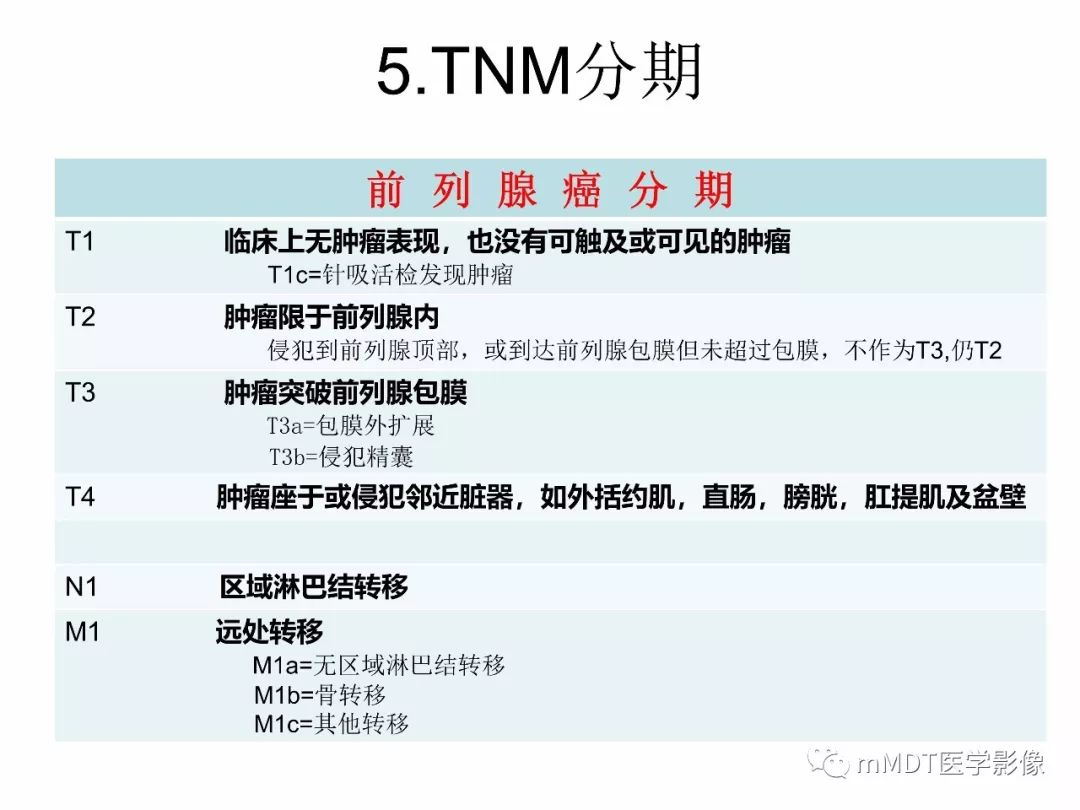 【PPT】前列腺癌：影像报告与数据系统（版本2）