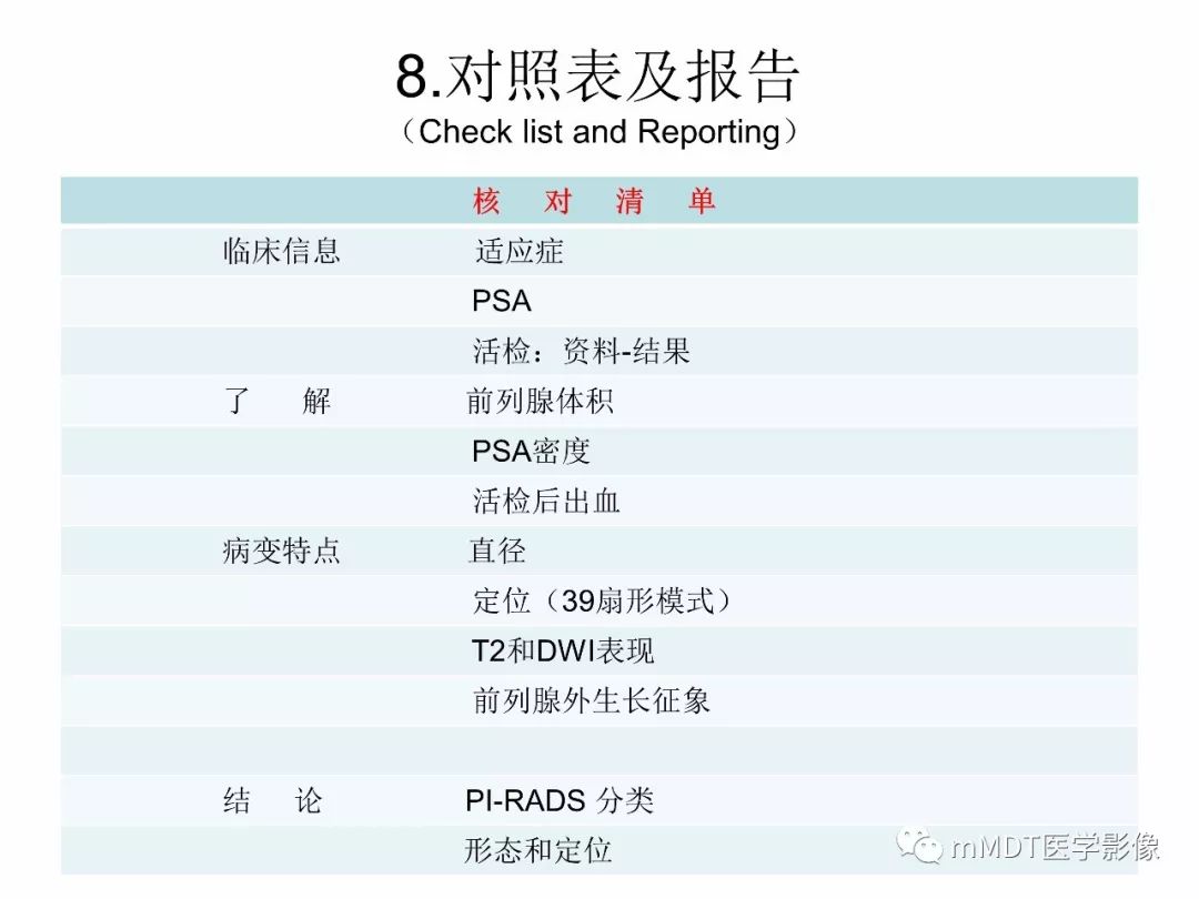 【PPT】前列腺癌：影像报告与数据系统（版本2）