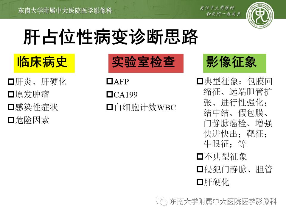 【PPT】肝占位性病变(3例)影像随访