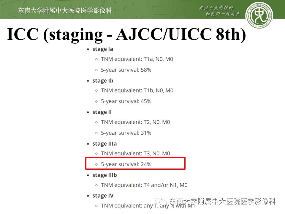 【PPT】肝占位性病变(3例)影像随访