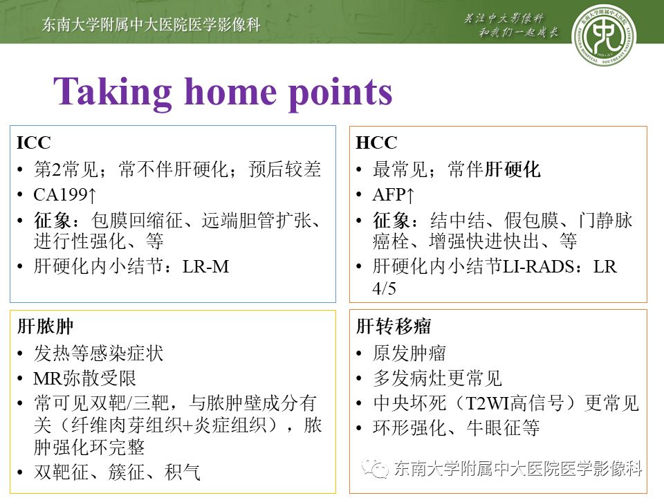 【PPT】肝占位性病变(3例)影像随访