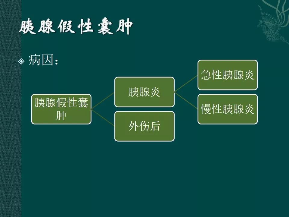 【PPT】胰腺假性囊肿