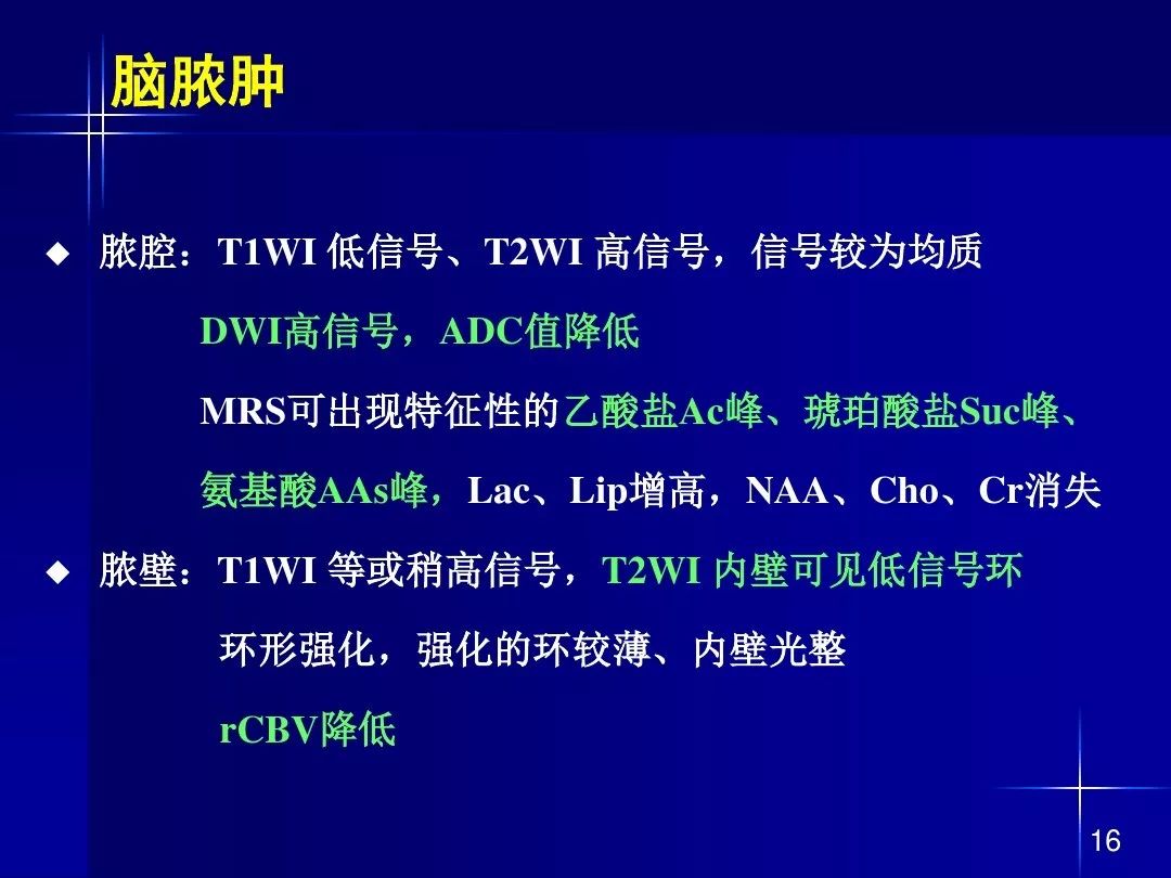 【PPT】脑内常见环形强化病变影像诊断与鉴别诊断
