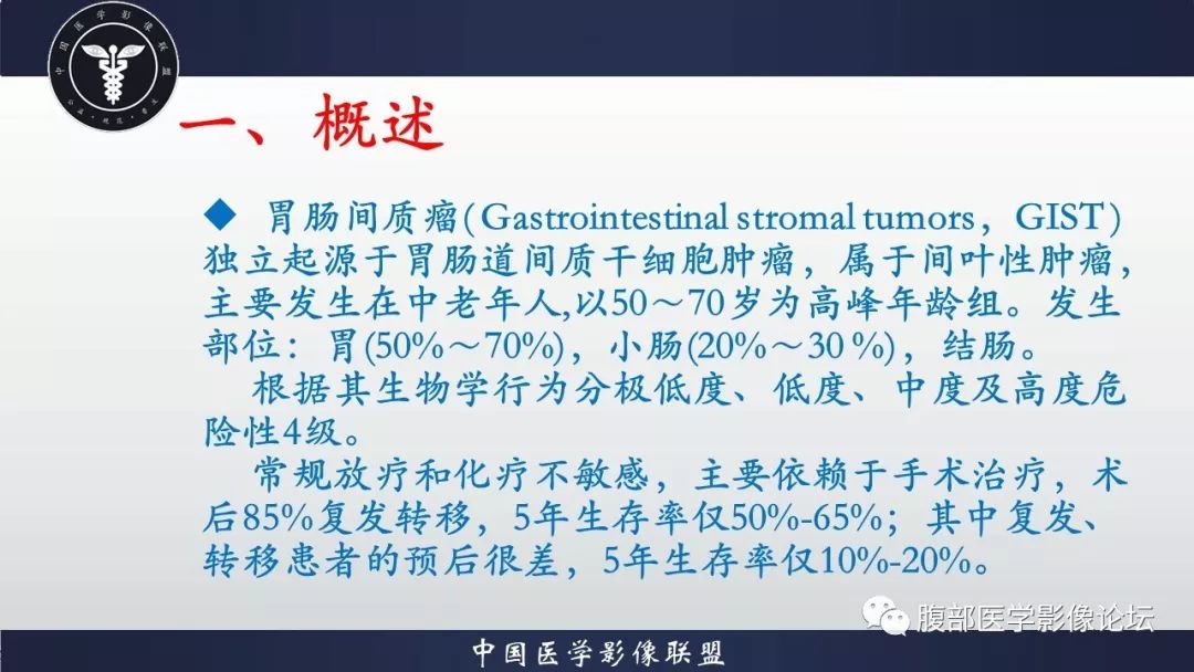 【病例】小肠间质瘤1例CT影像