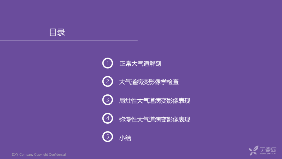 【PPT】大气道肿瘤及肿瘤样病变