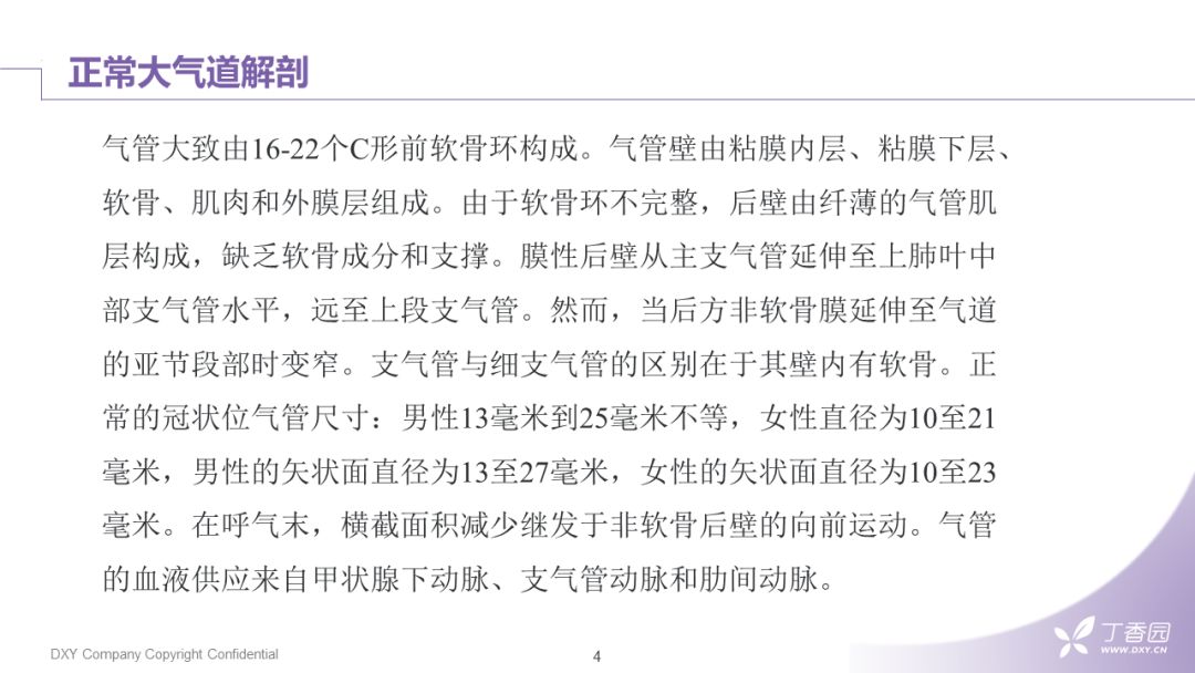 【PPT】大气道肿瘤及肿瘤样病变