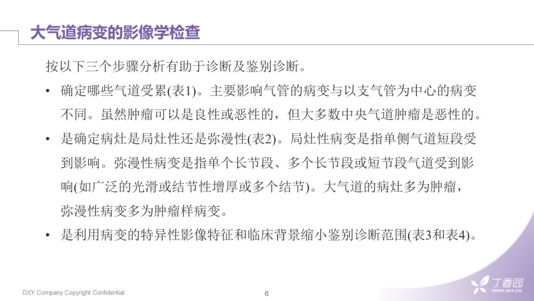 【PPT】大气道肿瘤及肿瘤样病变