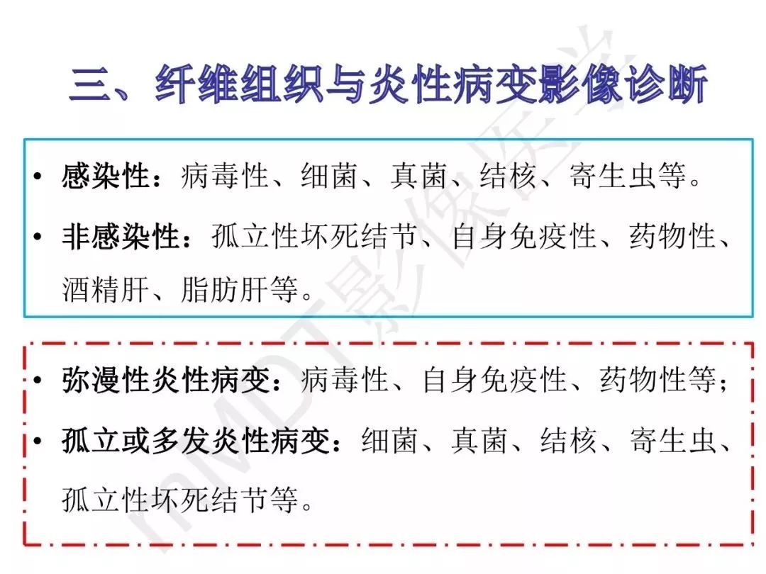 【PPT】纤维组织在肝脏炎性病变MR诊断中的价值