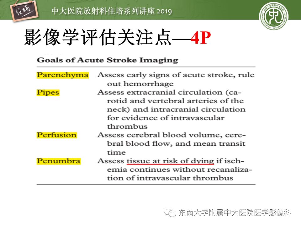 【PPT】急性缺血性脑卒中的影像评估